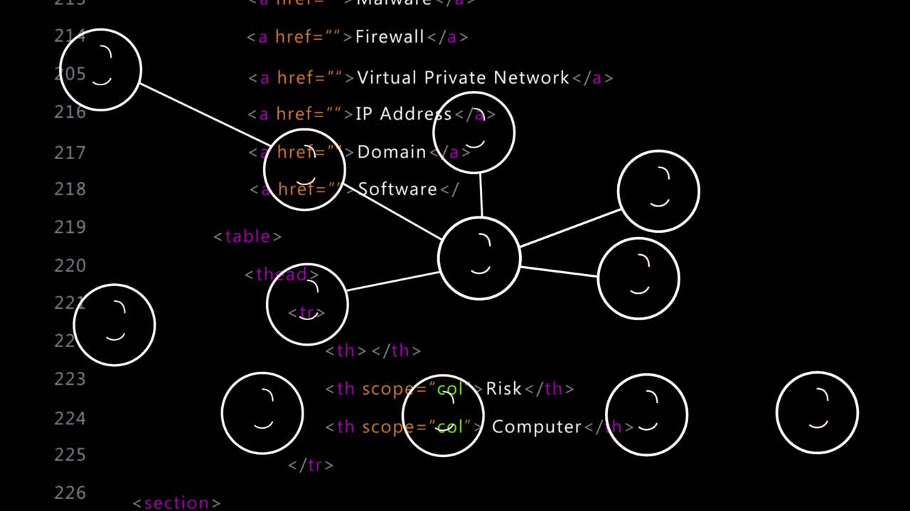 Central node activating, causing nodes emerging, linking, filling icons, revealing security tags