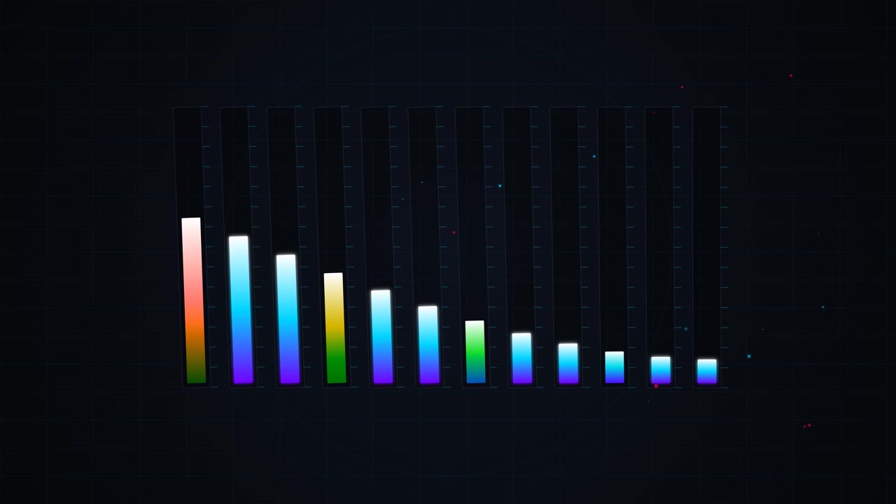 Grafico a barre animato e colorato che mostra le fluttuazioni dei dati