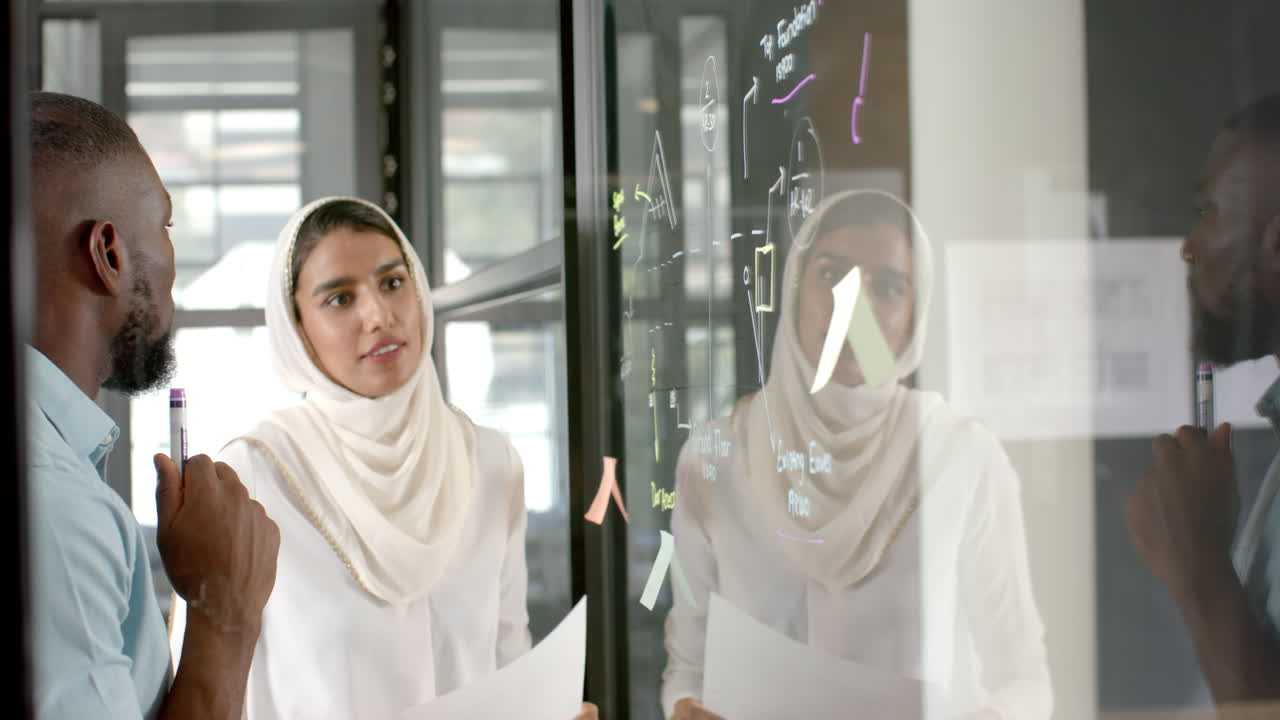 Brainstorming business strategy, colleagues discussing with notes on glass board in office
