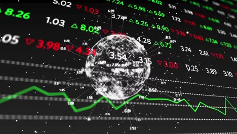 animation of stock exchange financial data processing with globe of network of connections
