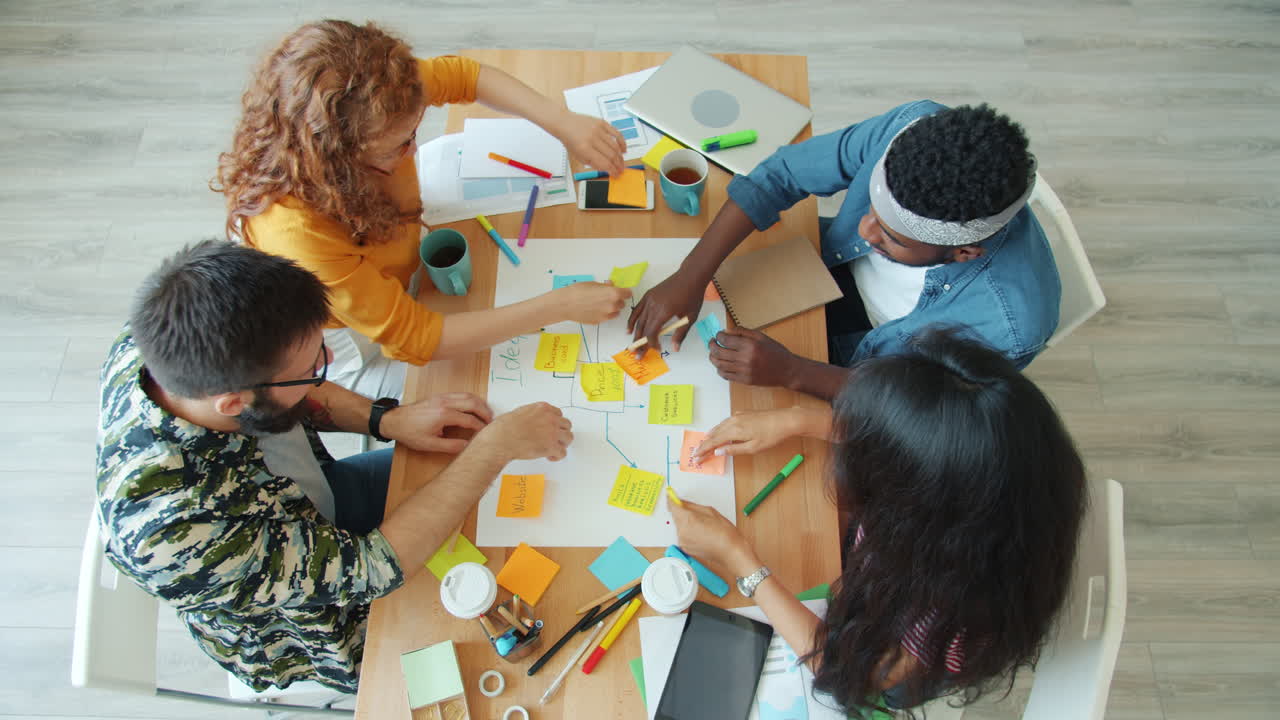 Team Brainstorming Session