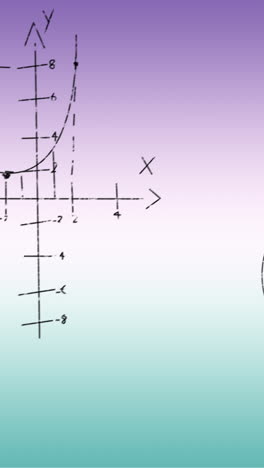 animation of handwritten mathematical formulae over blue to purple background