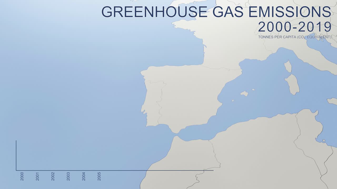 2000년부터 2019년까지 스페인의 온실가스 배출량 (인당 톤)