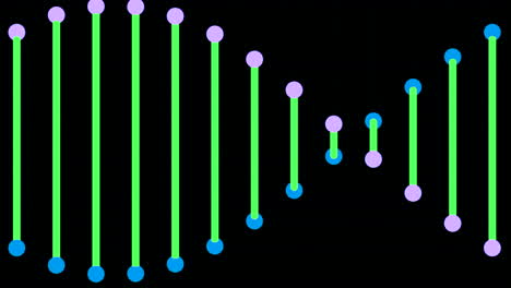 dna double helix