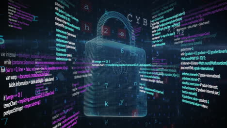 animación del cerrojo y procesamiento de datos de seguridad en línea