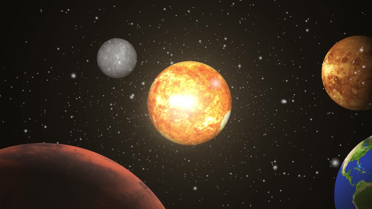 el sistema solar del planeta más interno, el gran universo