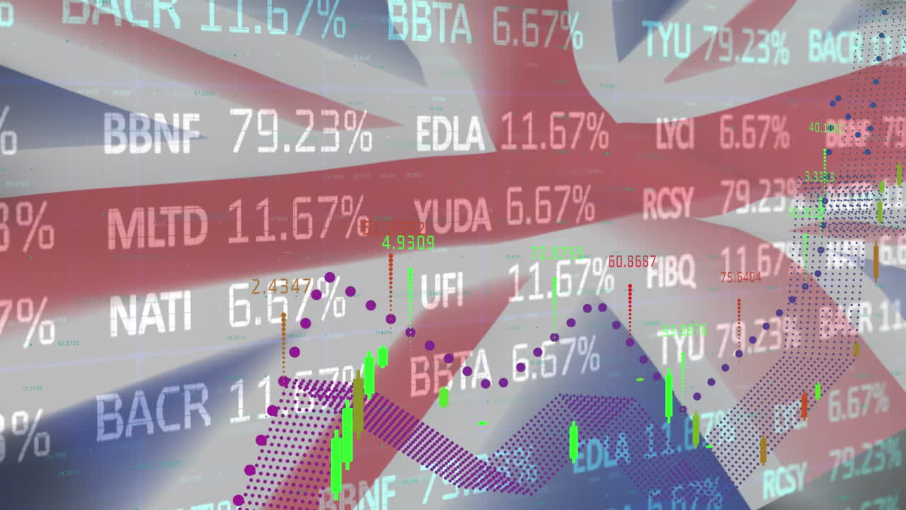디지털 주식 시장 티커와 성장을 보여주는 차트와 함께 흔들리는  ⁇ 발의 애니메이션