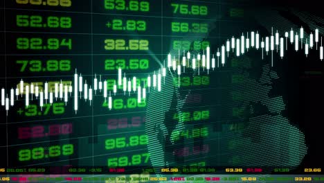 tablero de control de los tickers del mercado de valores con gráficos y gráficos