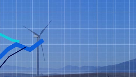 animation of financial data processing over wind turbine