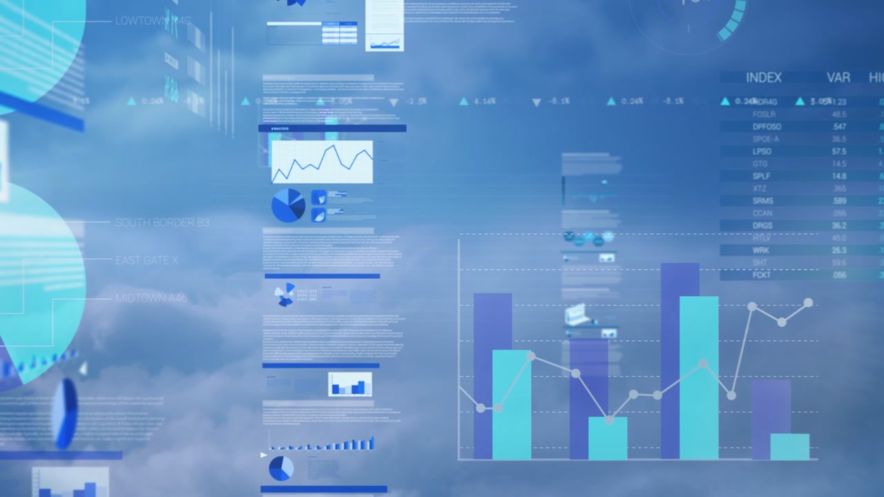 Animation of graphs and data over sky and clouds