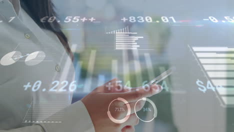 animation of financial data processing over caucasian businesswoman using smartphone