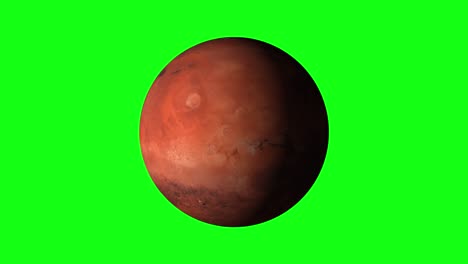 evolución del planeta marte 0 año a 2022. lapso de tiempo de la ecología, rotación del planeta rojo