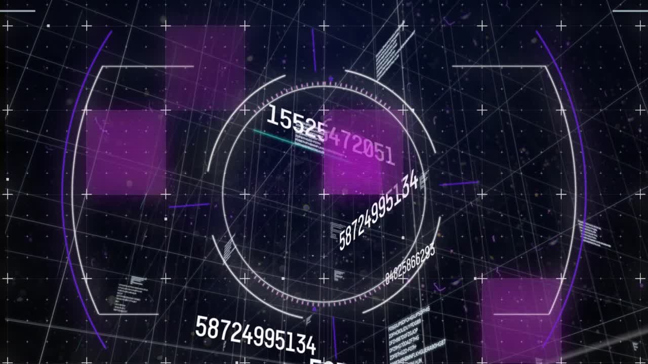 Animation of financial data processing over scope scanning