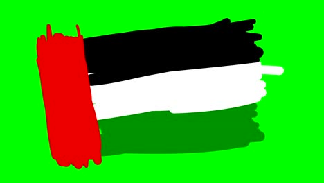 united arab emirates flag drawing on green screen isolated whiteboard