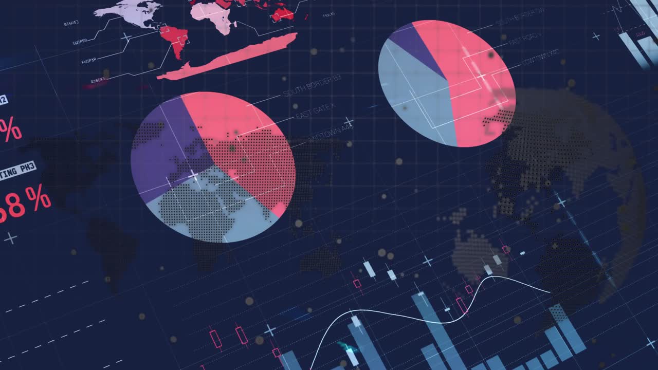 Animation of financial data processing and statistics