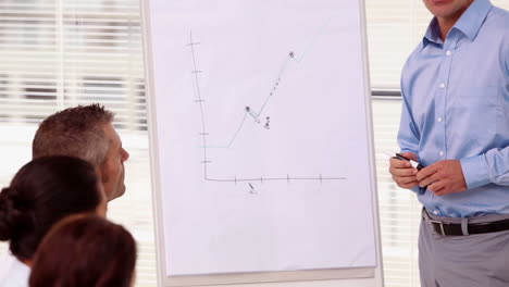 Serious-businessman-pointing-at-a-chart-on-a-whiteboard