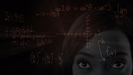 animation of mathematical equations over woman