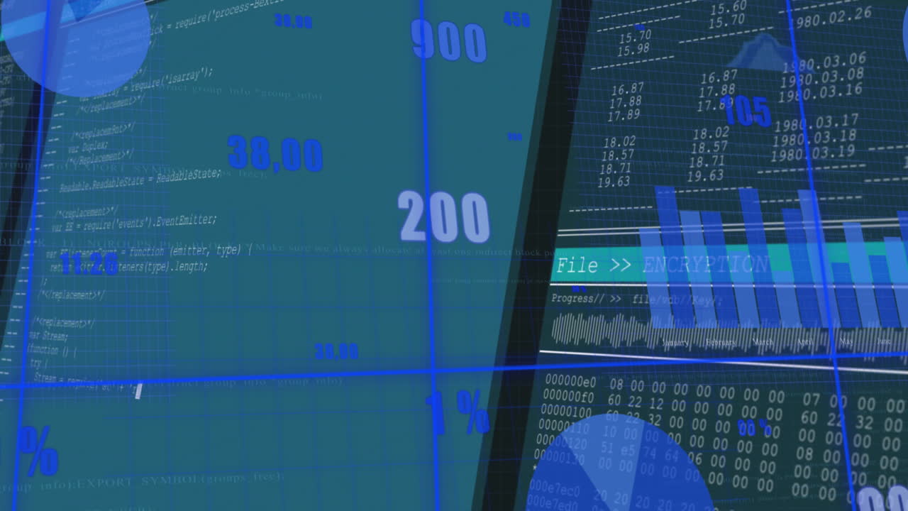 animazione di più grafici con numeri mutevoli sul linguaggio di programmazione sugli schermi del computer.