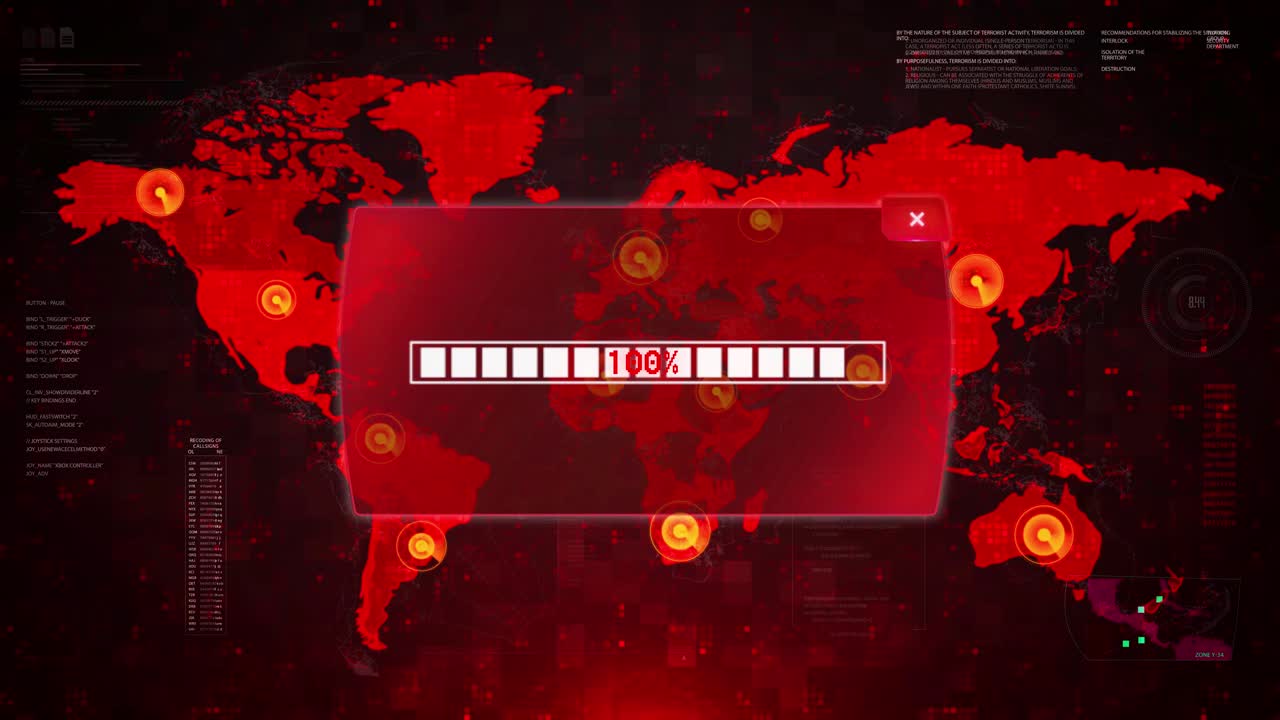 Warning: Processing - Global Security System