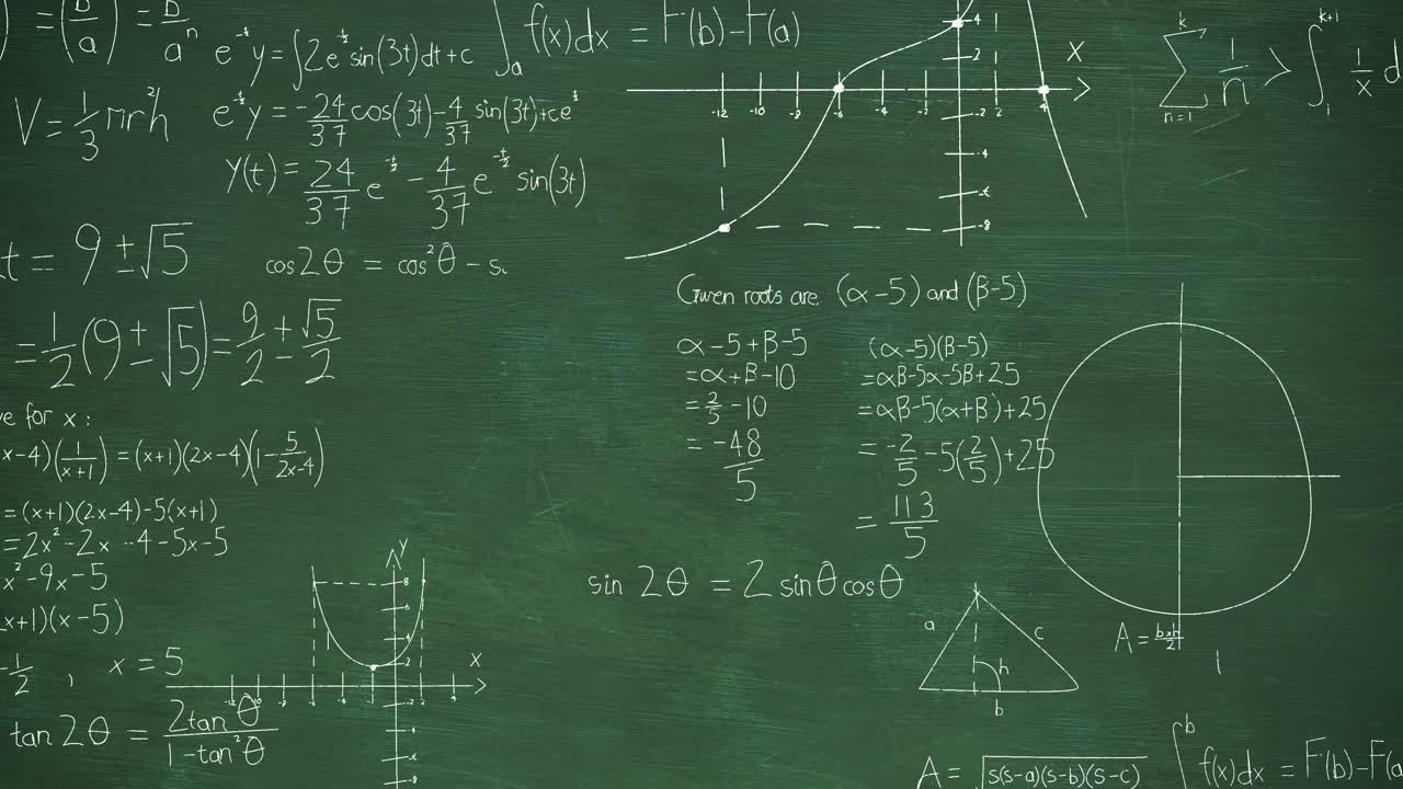 animación de ecuaciones matemáticas y dibujos en pizarra verde