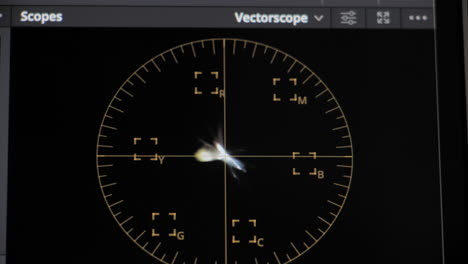 Vectorscope graph scope straight on