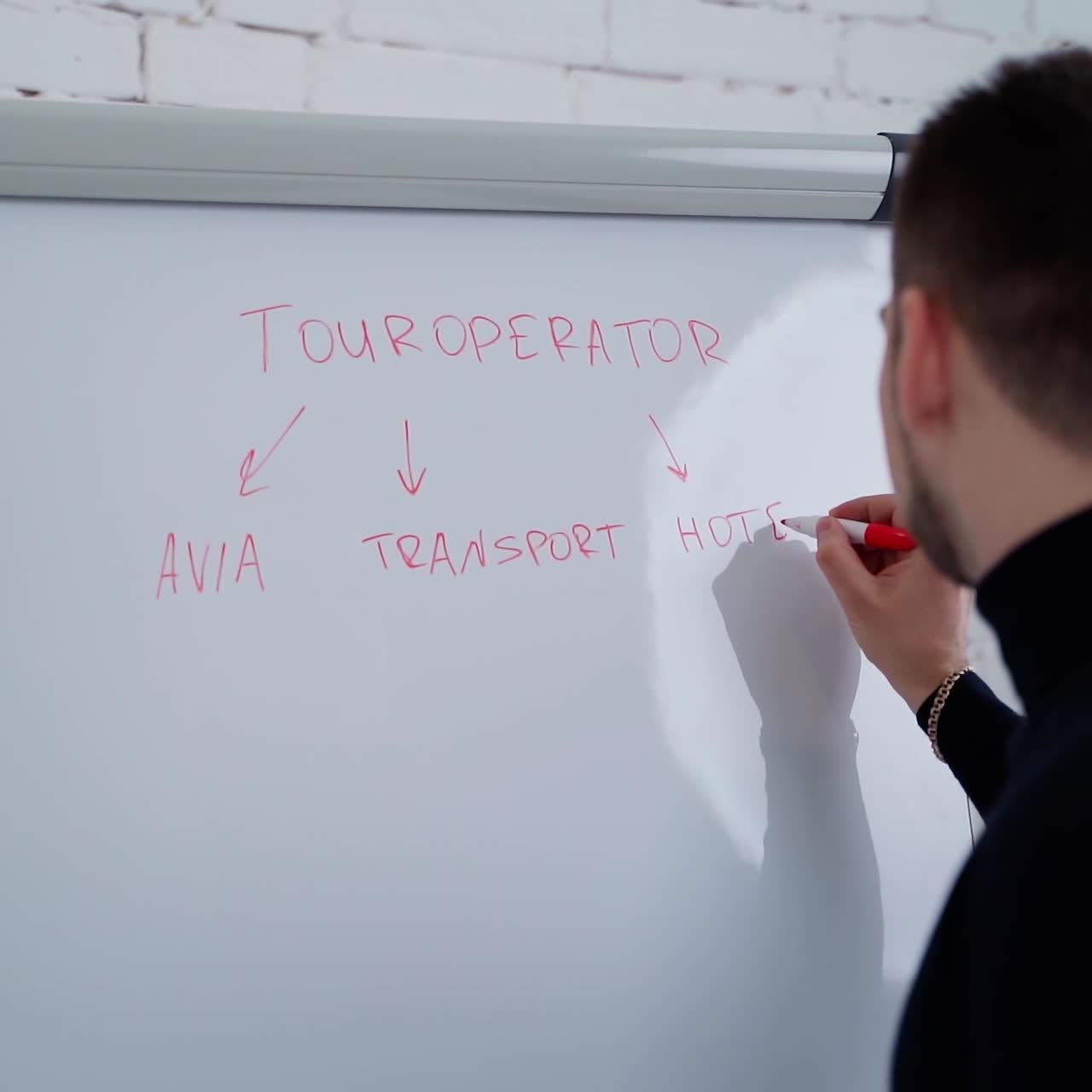 Business people talking about their company. Young man writing the ways to improve business on a white board with a red marker.