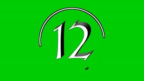 animation number twelve 12 cartoon animation in rotating circle border on green screen