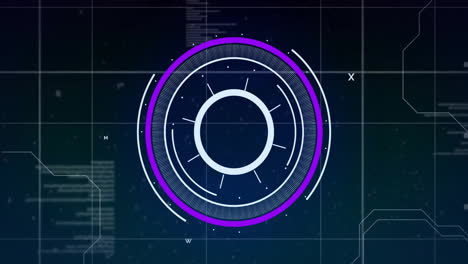 animation of scope scanning over data processing