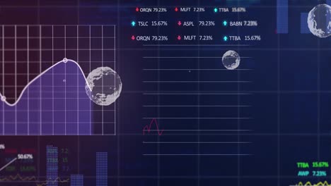 Animation-of-statistical-and-stock-market-data-processing-against-purple-gradient-background