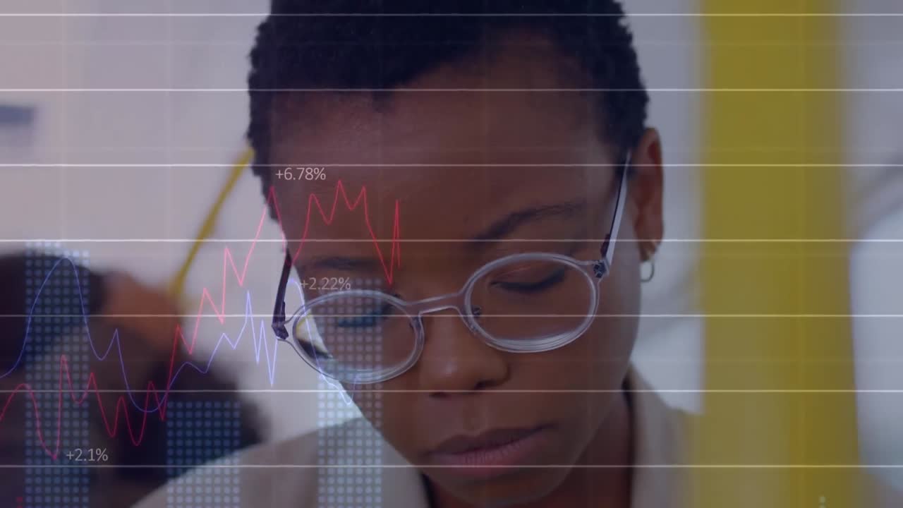 Animation of financial data and graphs over african american businesswoman working in office