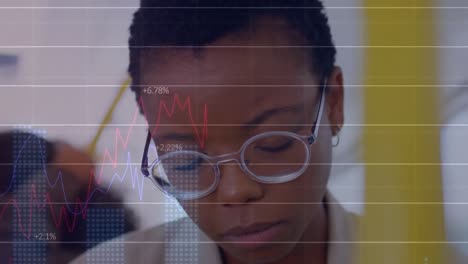 Animation-of-financial-data-and-graphs-over-african-american-businesswoman-working-in-office