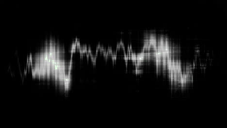 oscilloscope waveform display