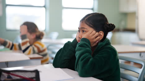 bored students in a classroom