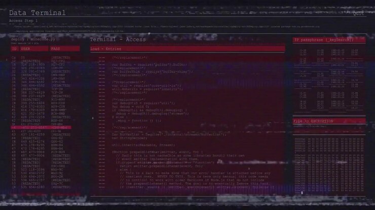 Static glitching revealing terminal deploying g_mincore