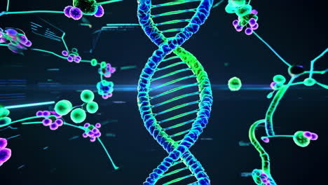 dna and molecular structure visualization