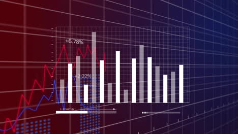 gráficos de barras y líneas con animación de procesamiento de datos financieros sobre el fondo de la cuadrícula