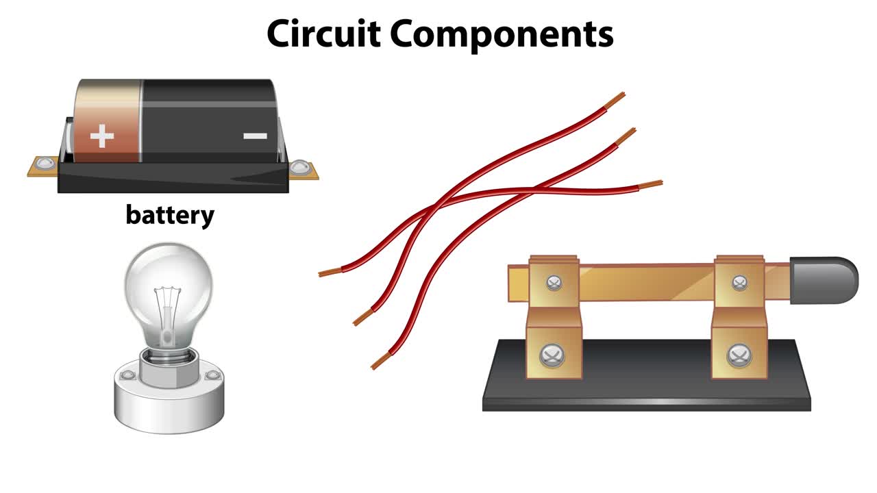 간단한 회로의 구성 요소와 연결을 설명합니다.