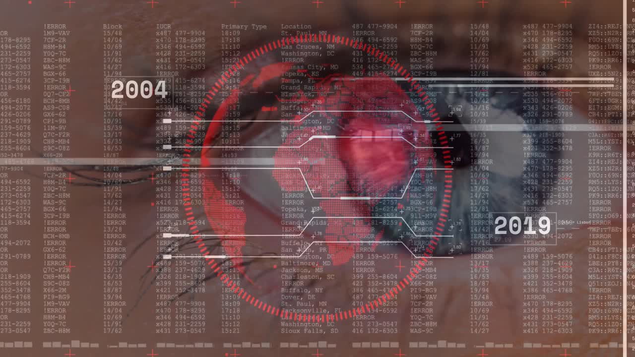 animación del globo y los datos financieros procassing sobre el ojo de la mujer caucásica