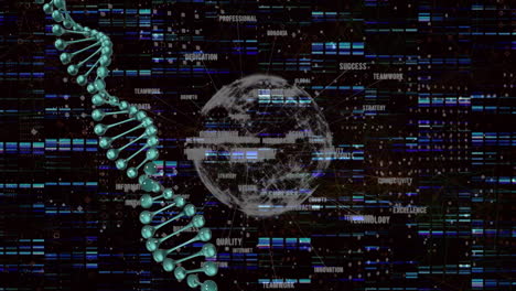 animation of data processing over globe and dna strand