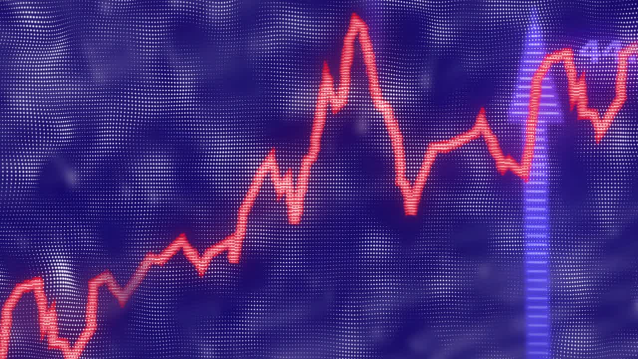 Red jagged line rising and peaking on uptick, pulsing arrows and value labels showing upward trend