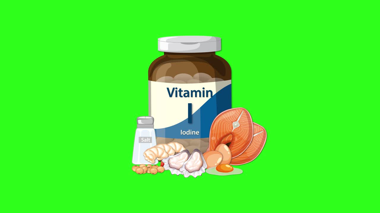 Vitamin iodine supplement bottle appears with salt, nuts, and seafood on vibrant green background
