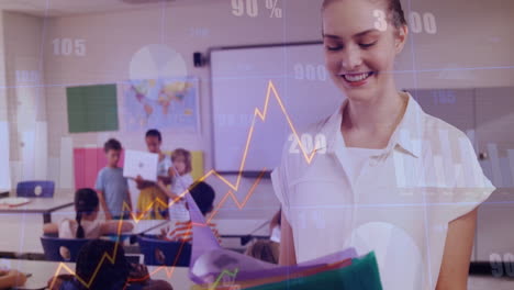 datos financieros y gráficos de animación sobre el maestro y los estudiantes en el aula