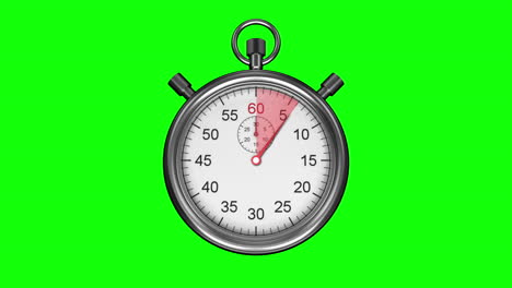Stopwatch on green background