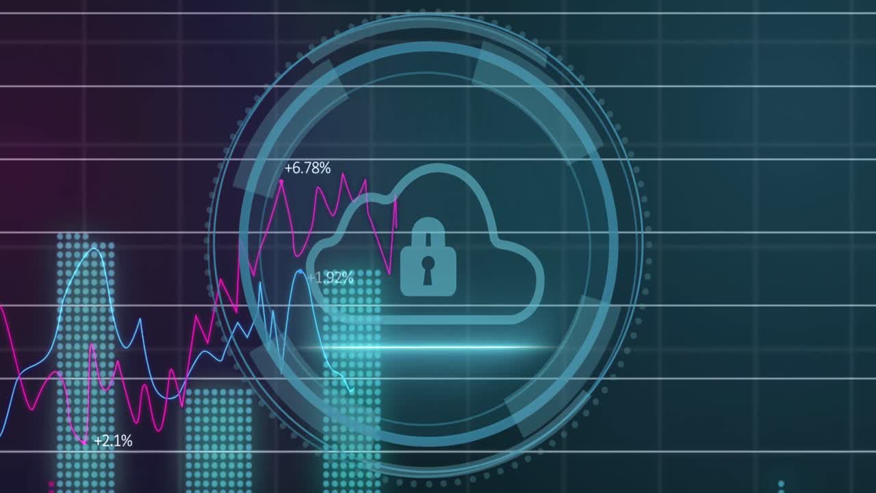 Animation of graphs with numbers over cyber security, padlock in cloud, loading circles