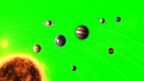 sistema solar con sol y planetas