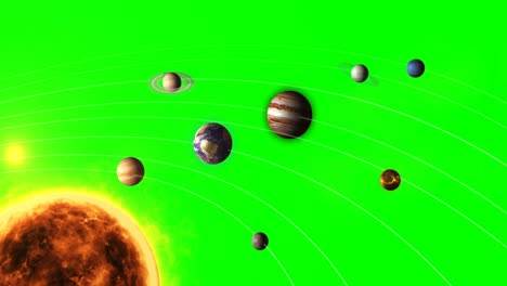 solar system with sun and planets