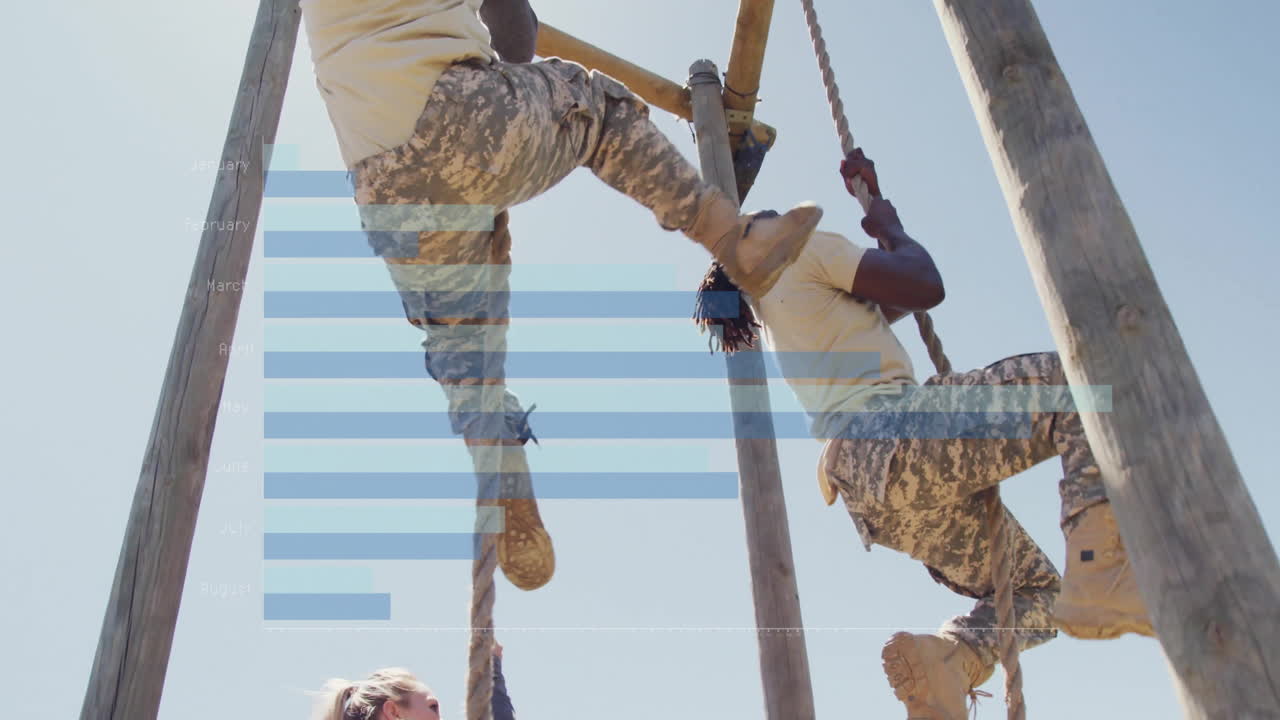 Climbing ropes, military personnel with animated data chart overlay in background