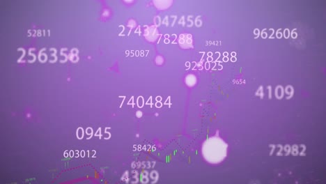 Animation of numbers and financial data processing over purple background
