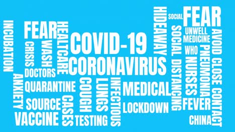 textos de concepto de coronavirus que se mueven contra un fondo azul