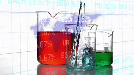 animación del procesamiento de datos financieros sobre líquido que se vierte en vidrio de laboratorio
